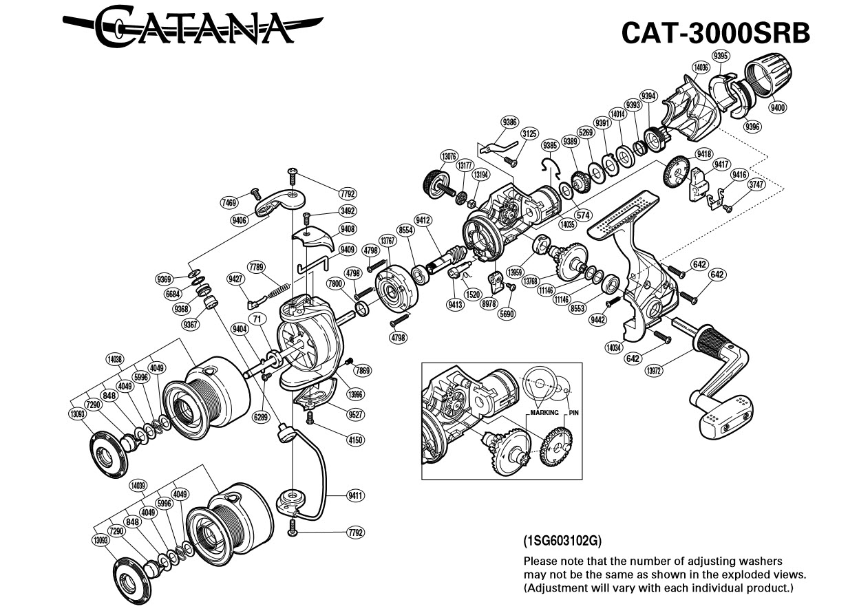 Схема смазки катушки shimano